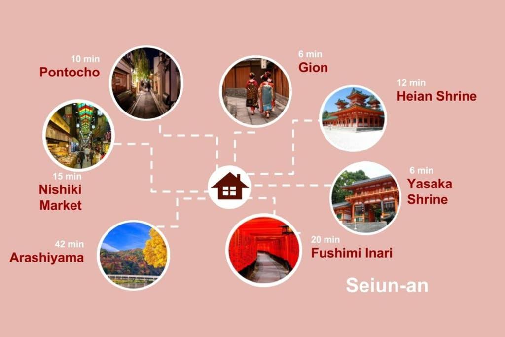 Seiun-An Villa Kyoto Dış mekan fotoğraf
